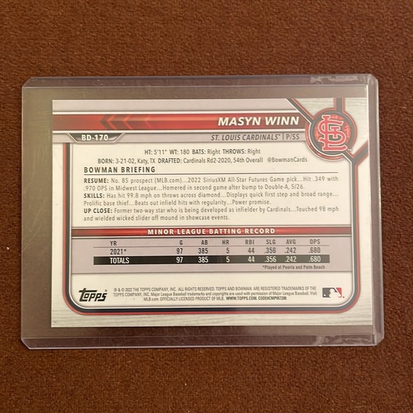 Masyn Winn St. Louis rookie card. - Picture 2 of 2